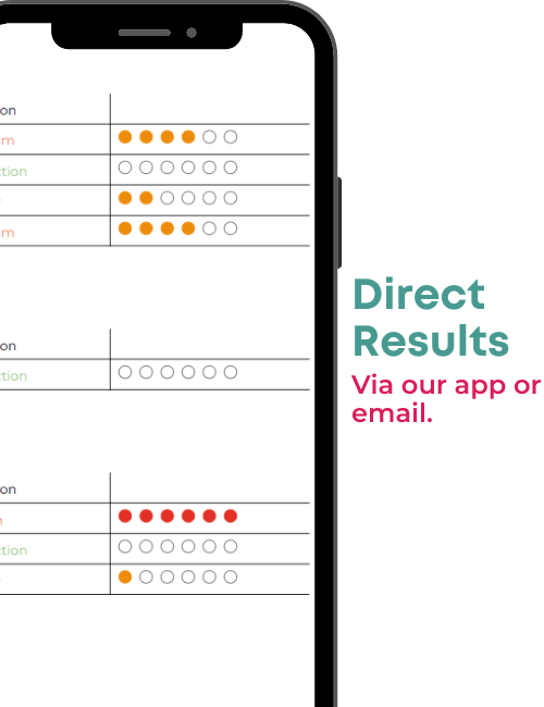 GS Email Results mobile - Blood Testing