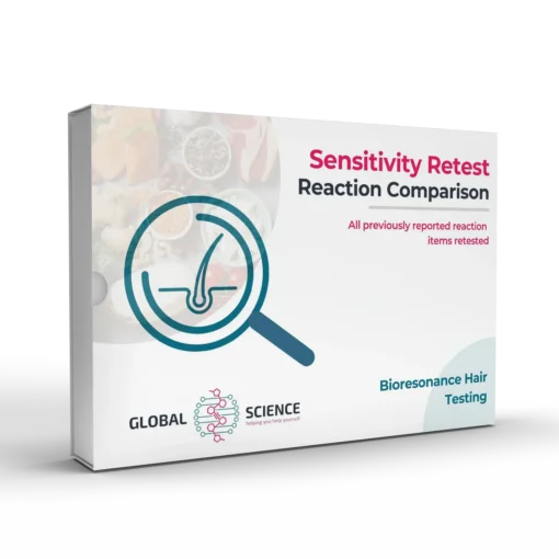 Sensitivity Retest