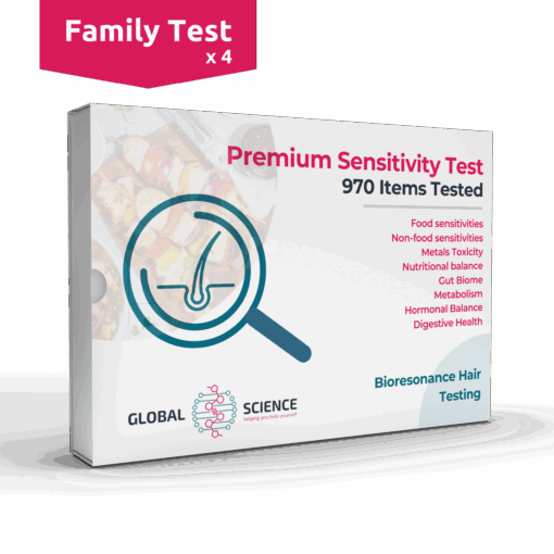 Premium Sensitivity 970 Kit Family