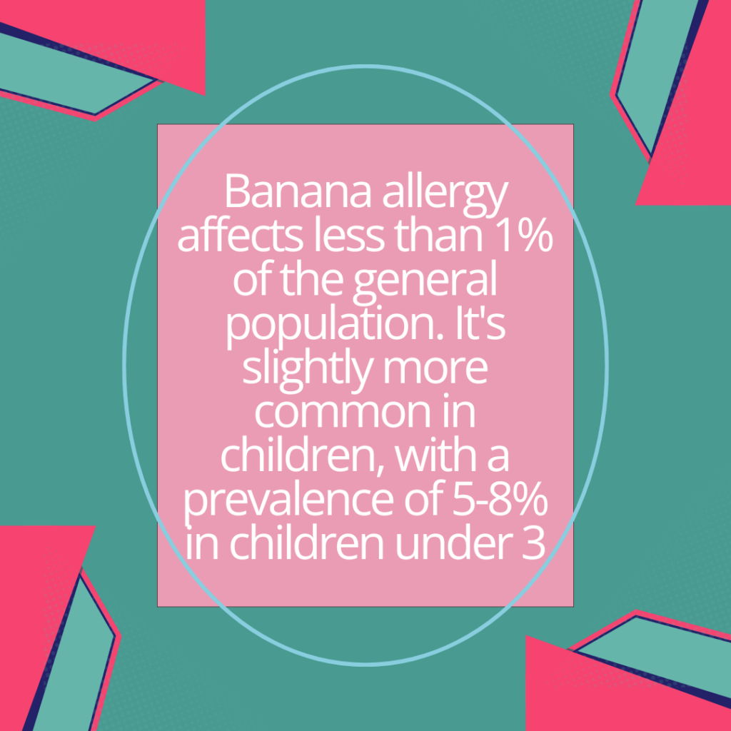 Banana allergy affects less than 1% of the population